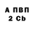 ГАШ убойный Riku 7896